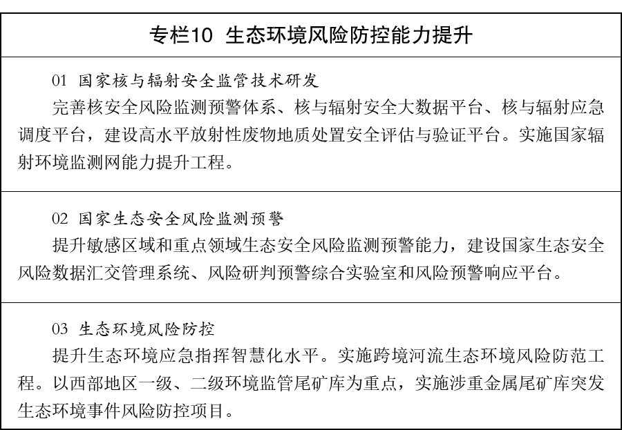 专栏10.png