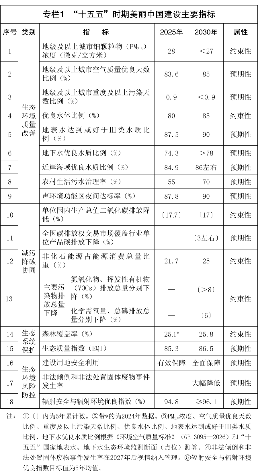 专栏1.png