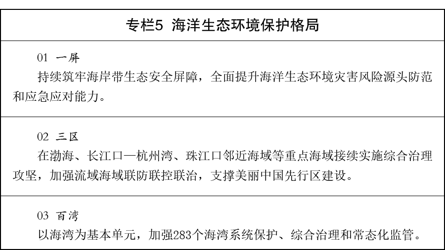 专栏5.png