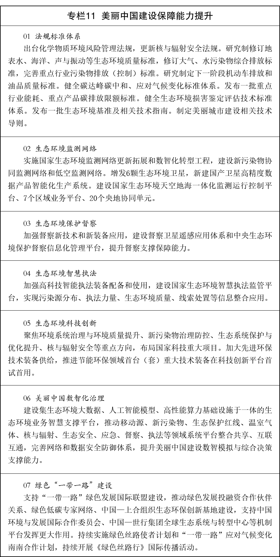 专栏11.png