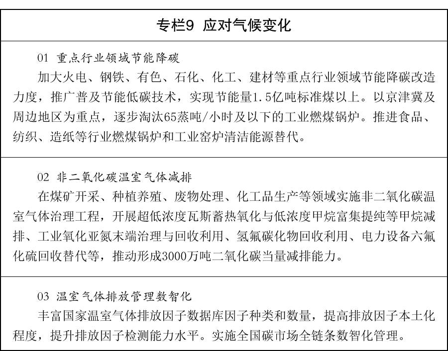 专栏9.png