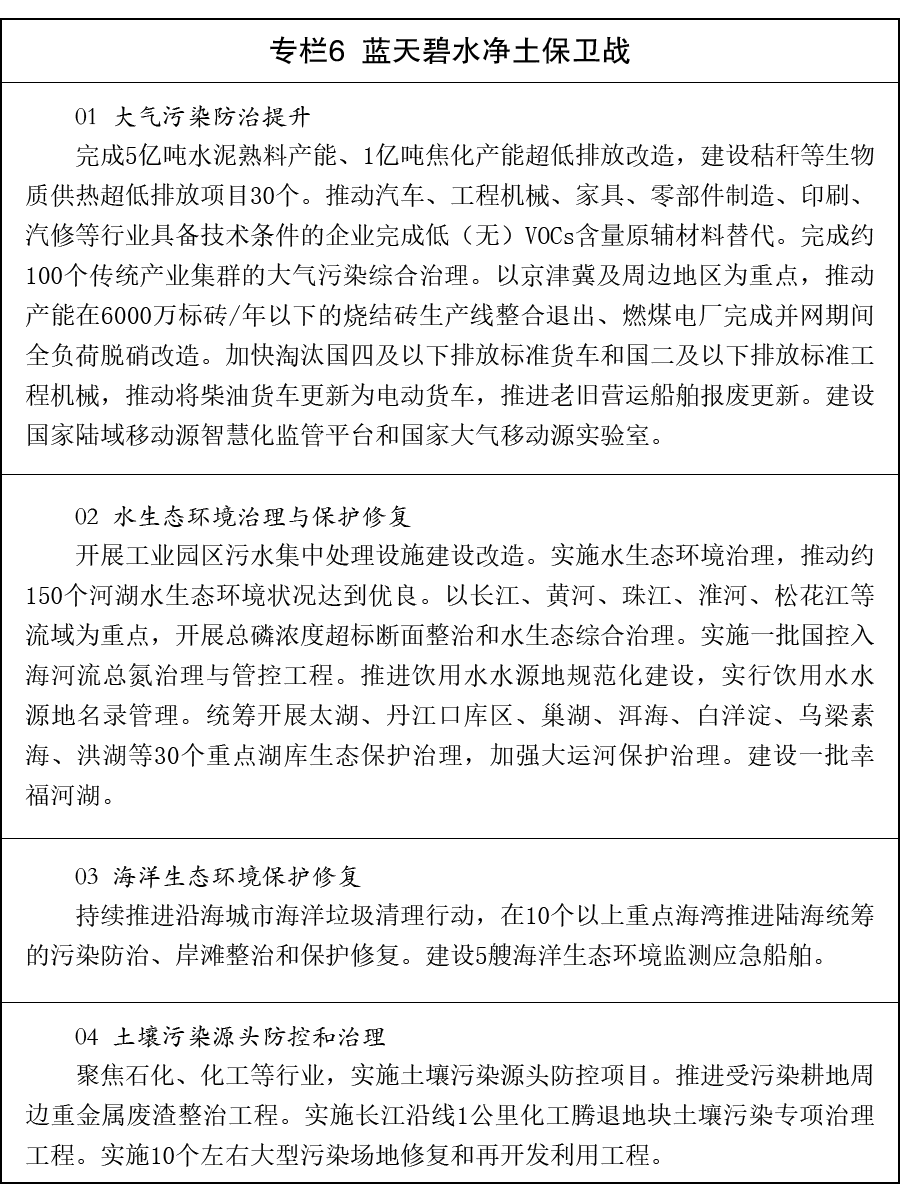 专栏6.png