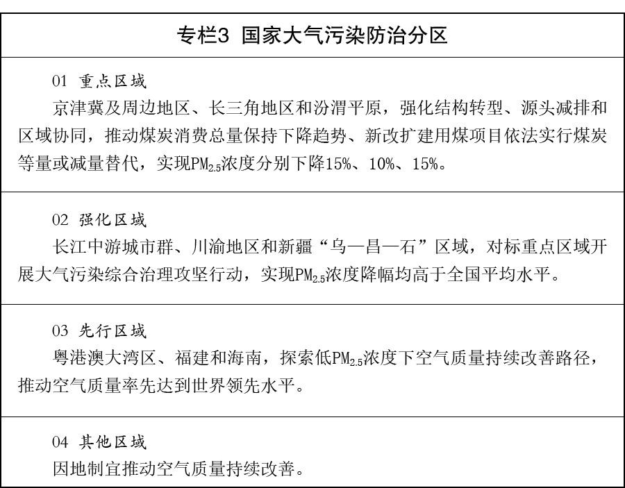 专栏3.png