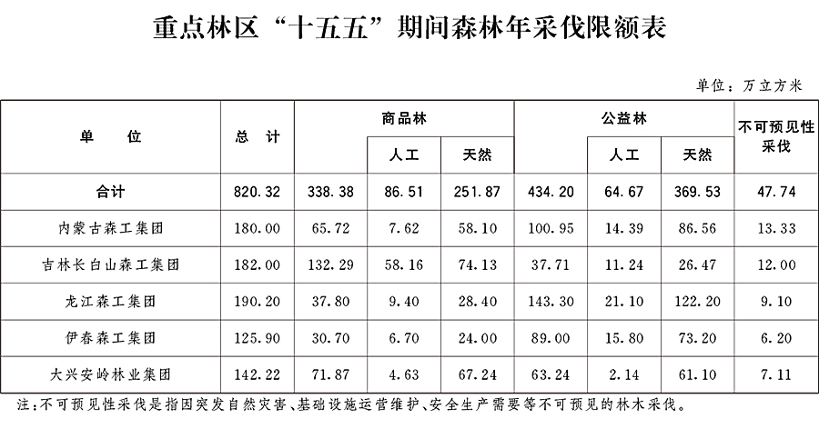 biao1.jpg