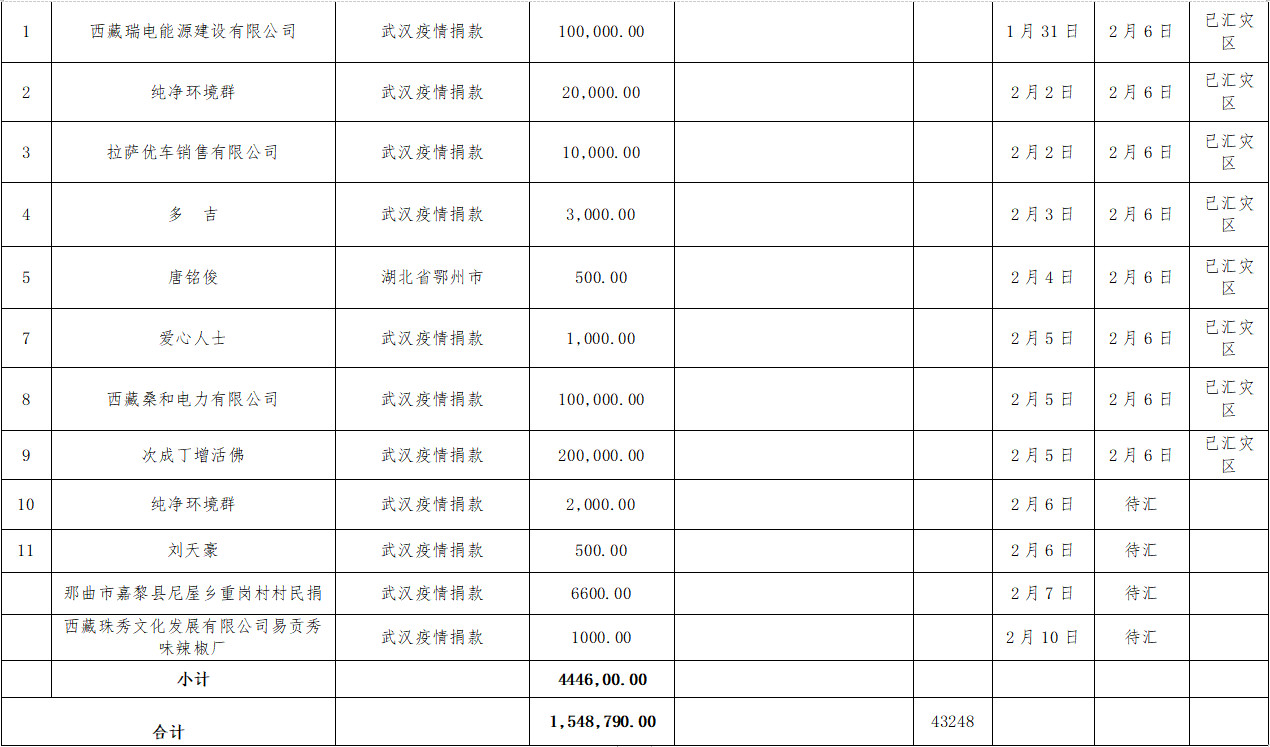微信图片_20200212172934.jpg